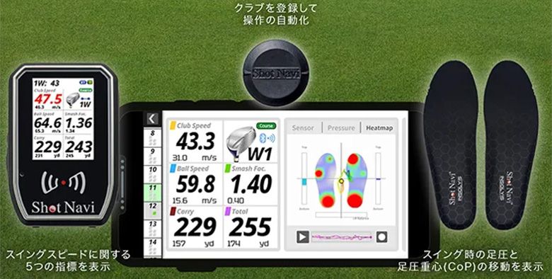 ショットナビ INSOLYIS