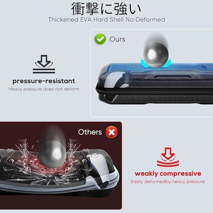 BENYI PS5 Portal ケース PlayStation Portal収納バッグ 保護