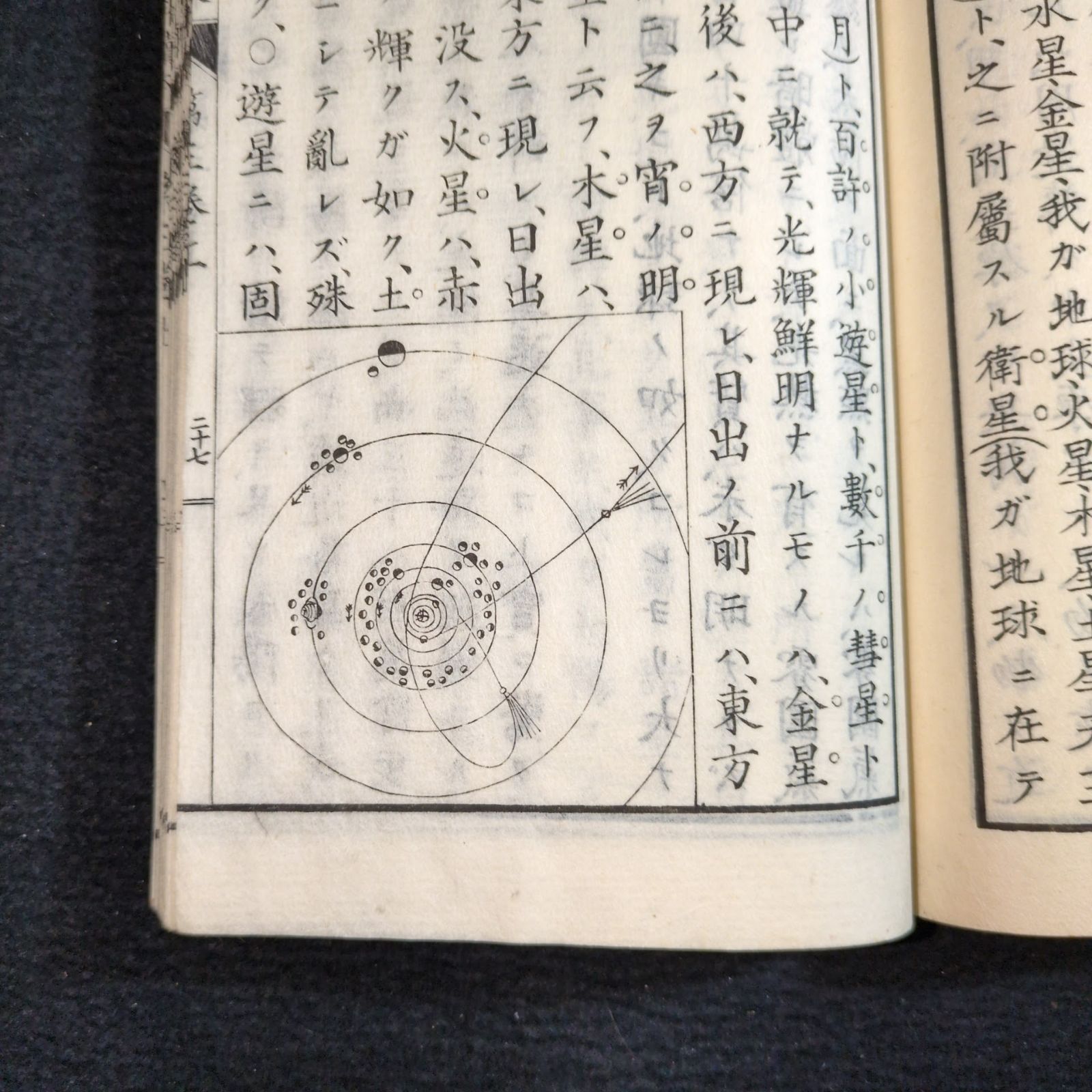 絵入◇小学理科読本◇科学 天文学 教科書 明治時代物 浮世絵UKIYOE 木