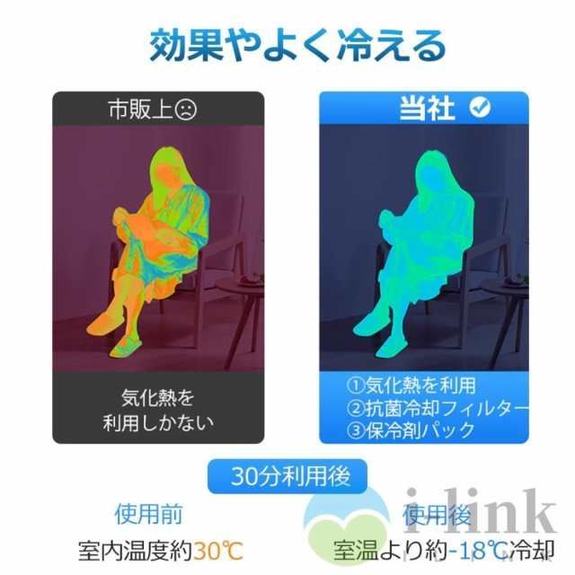 1秒冷却 移動式エアコン