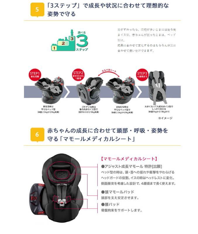 美品 ディアターンプラス AB ネイビー 品番:2022072 アップリカ 平らな