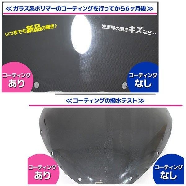 メーター バイザー