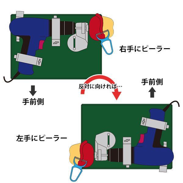 皮むき器 皮むき機