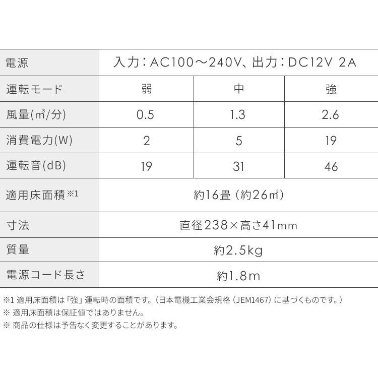 HEPAフィルター 脱臭