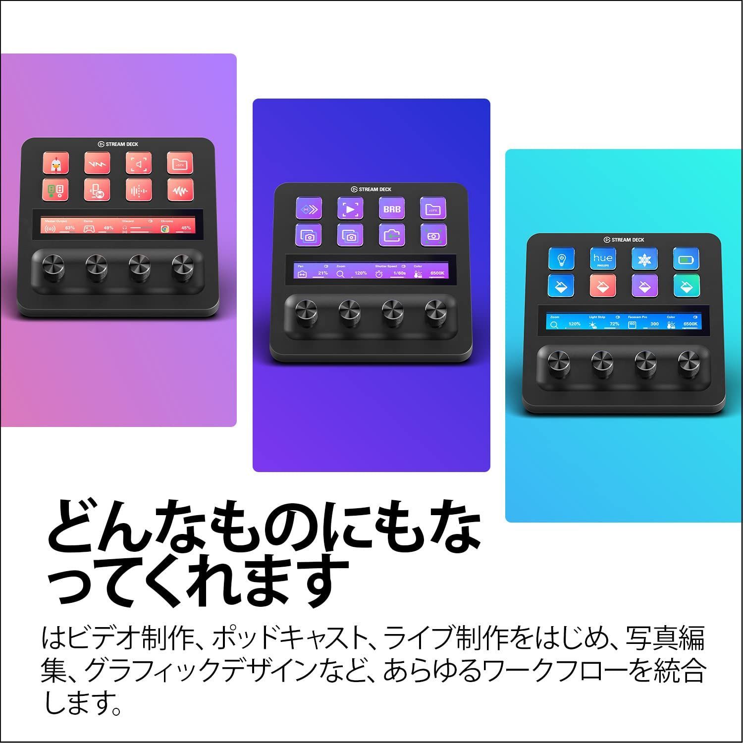 Elgato Stream Deck +, オーディオミキサー, コンテンツクリエイターのためのライブ制作とスタジオコントローラー, ストリーミング,  配信, ゲーミング, カスタム可能なタッチストリップとダイヤルおよびLCDキー搭載, Mac/PC対応 - メルカリ