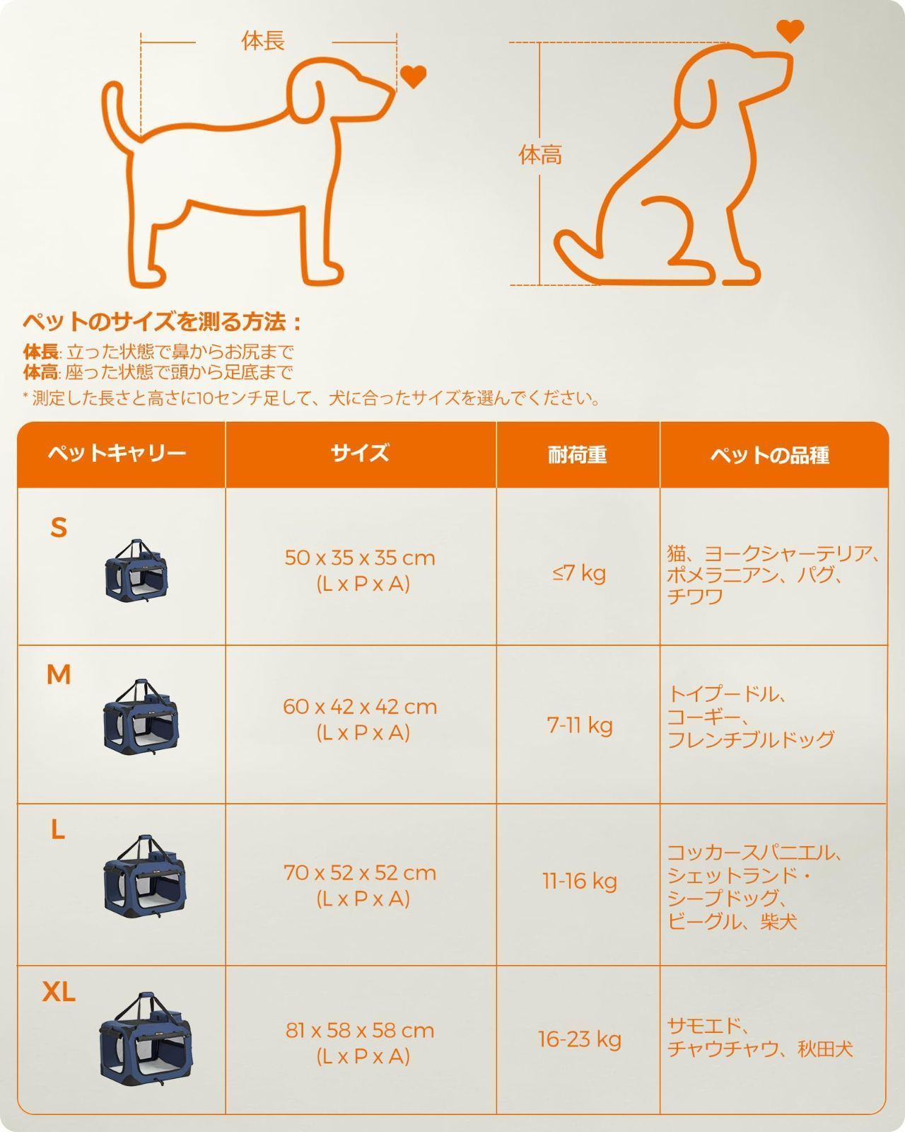 在庫セール】FEANDREA 猫用キャリー 犬用 キャリーバッグ 変形しない