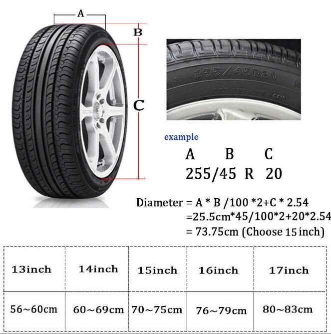 新品！ 海外仕様 スズキ SUZUKI ロゴ スペアタイヤカバー PVCレザー製 汎用R14/R15/R16/R17 アルト[Alto
