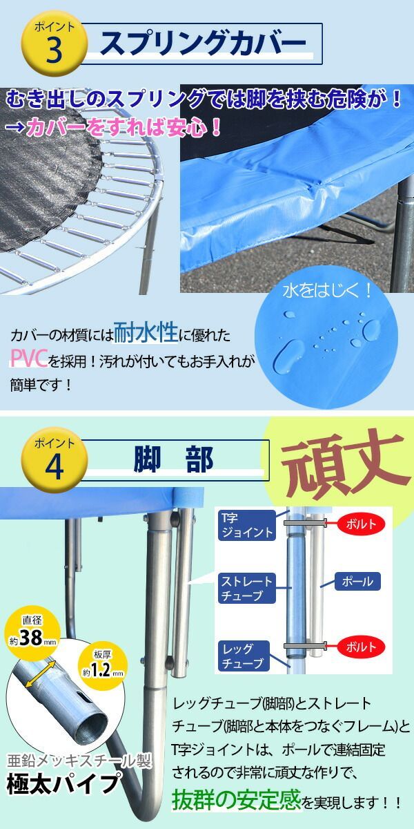 保護ネット