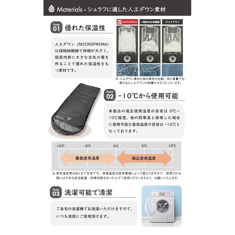 BOKKURY (ボックリー) 寝袋 シュラフ 冬用 人工 ダウン ワイド 最低使用温度 -10度 (ブラウン) 0