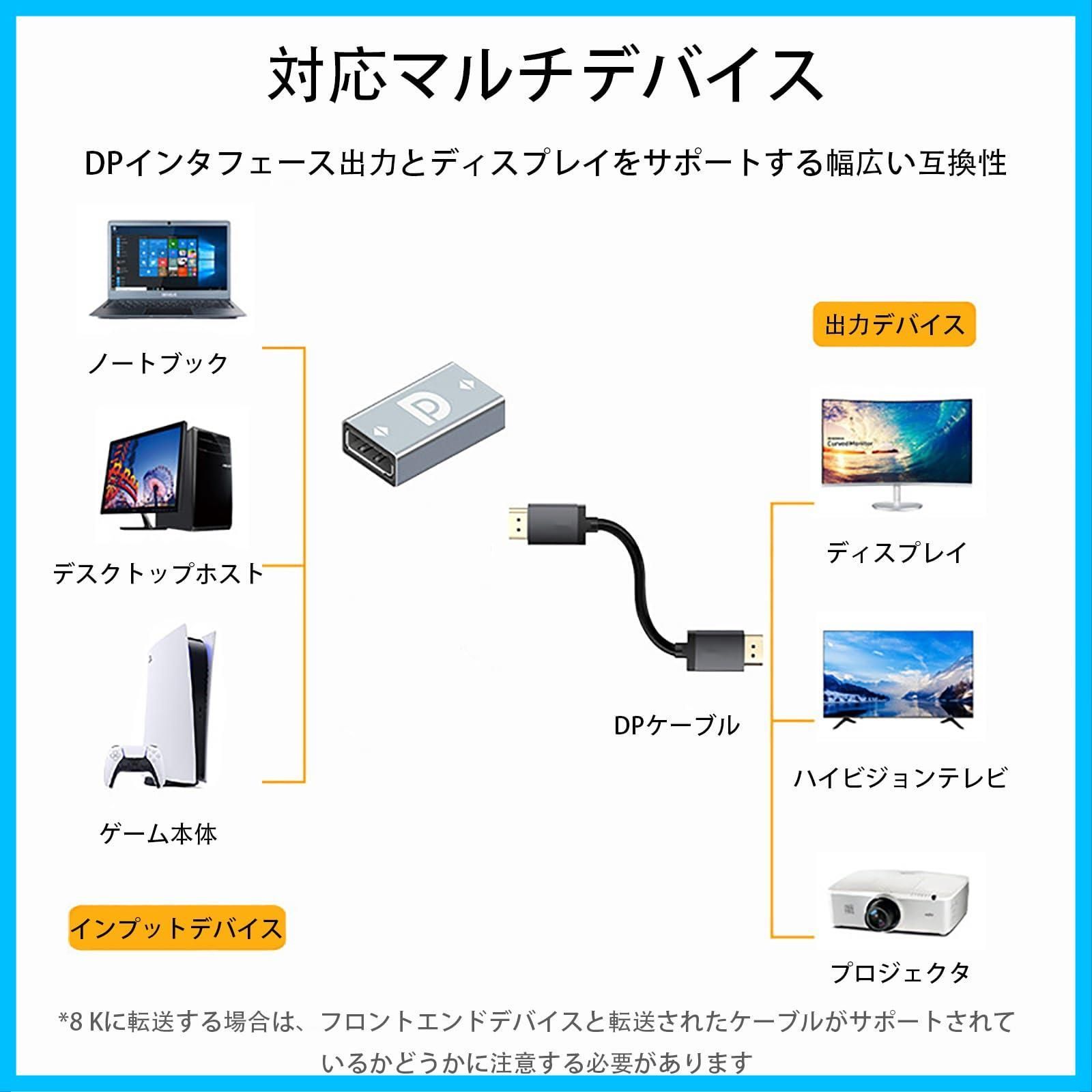 DPアダプタDisplayportからDisplayportアダプタマスターDP