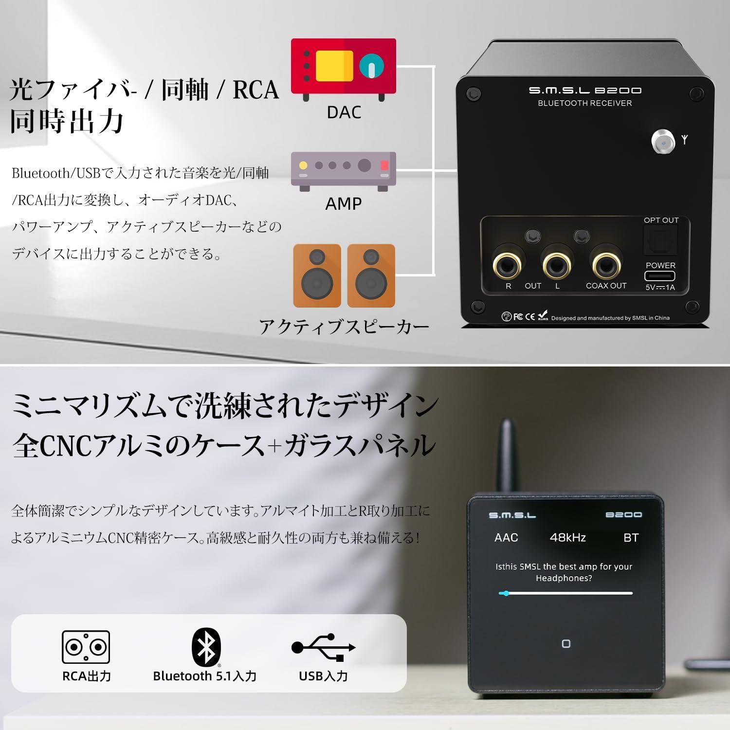 D|Aコンバーター