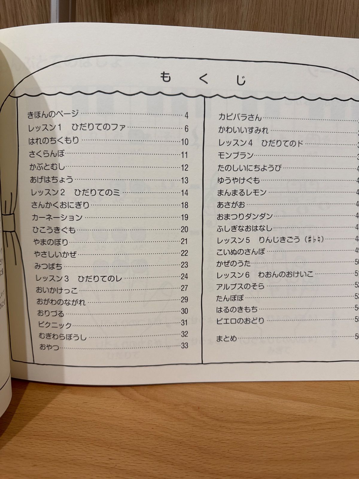 のサムネイル