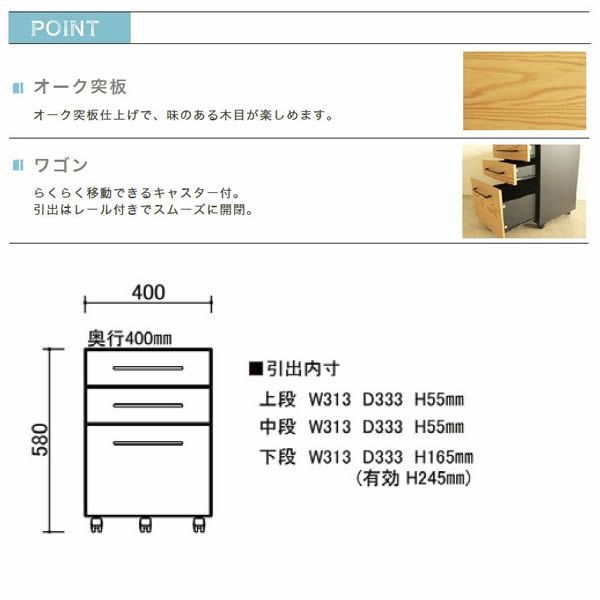 対象