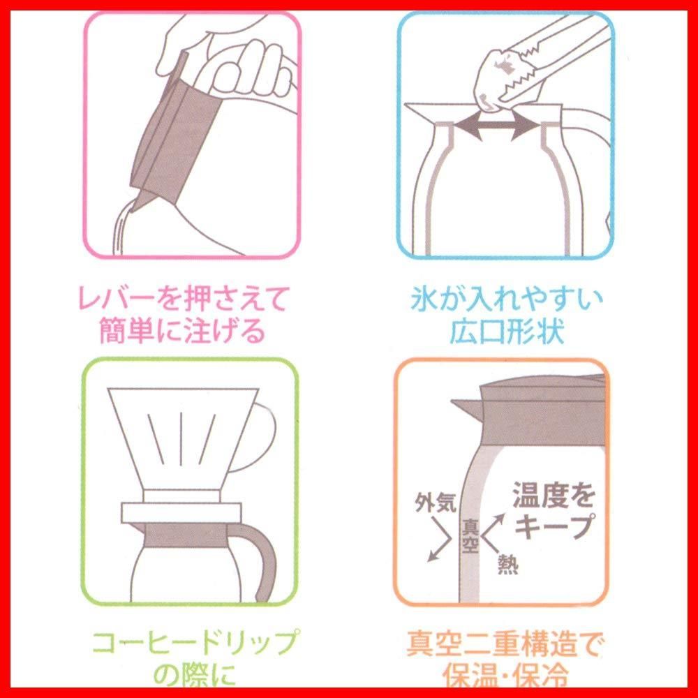 保温