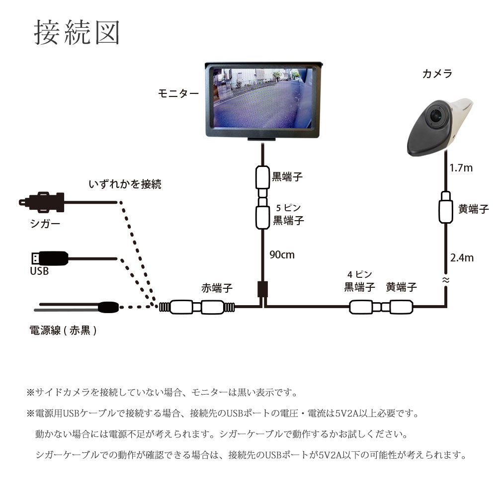 サイドカメラ 左右セット 電子サイドミラー レンズ可動式 サイドビュー 5インチ オンダッシュモニター DC12V DS512 - メルカリ