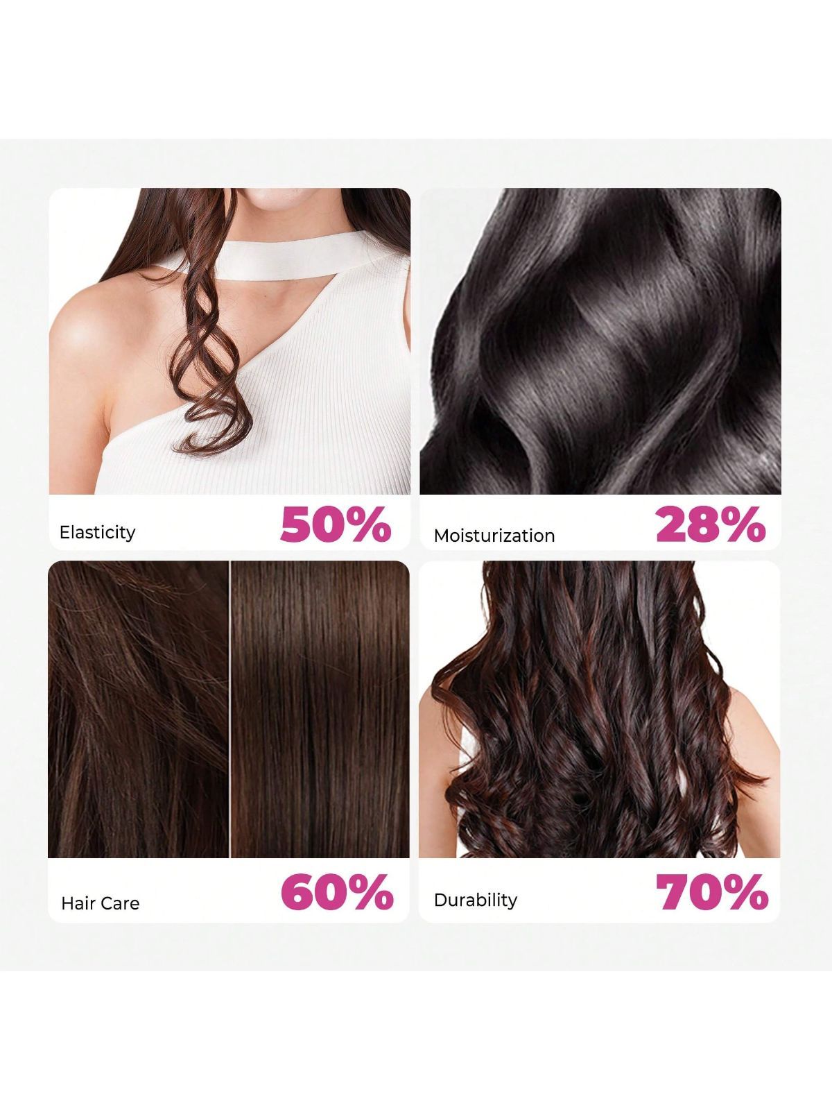 RPMブラシレスモーター |