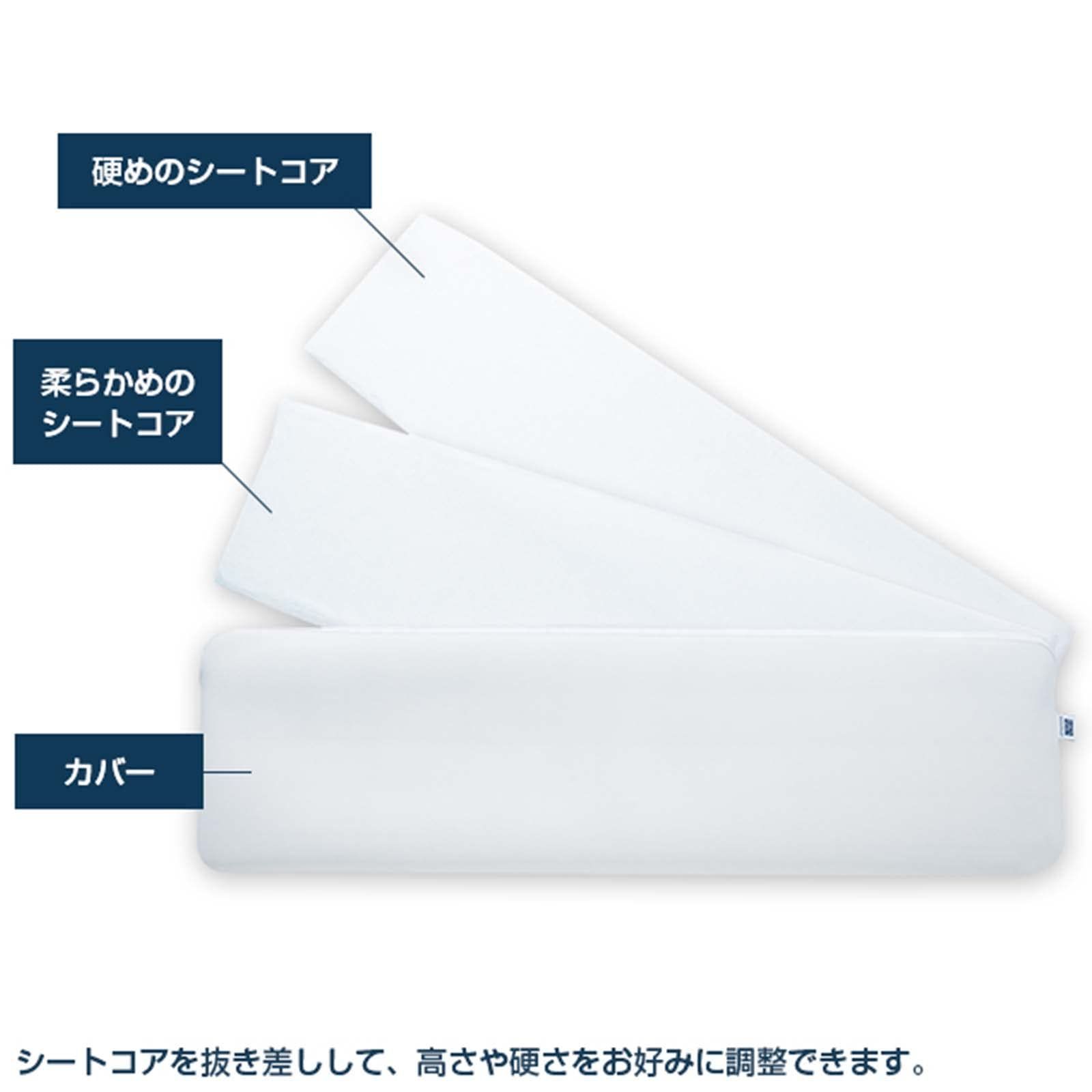 幅120cm ワイド 高さ・硬さ調整可能 薄型 2-285021-1 洗える