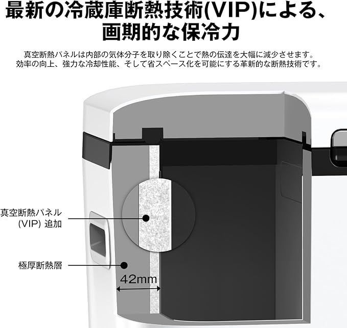GO20ページ GO20 ポータブル冷蔵庫 車載用冷蔵庫 20L | ICECO