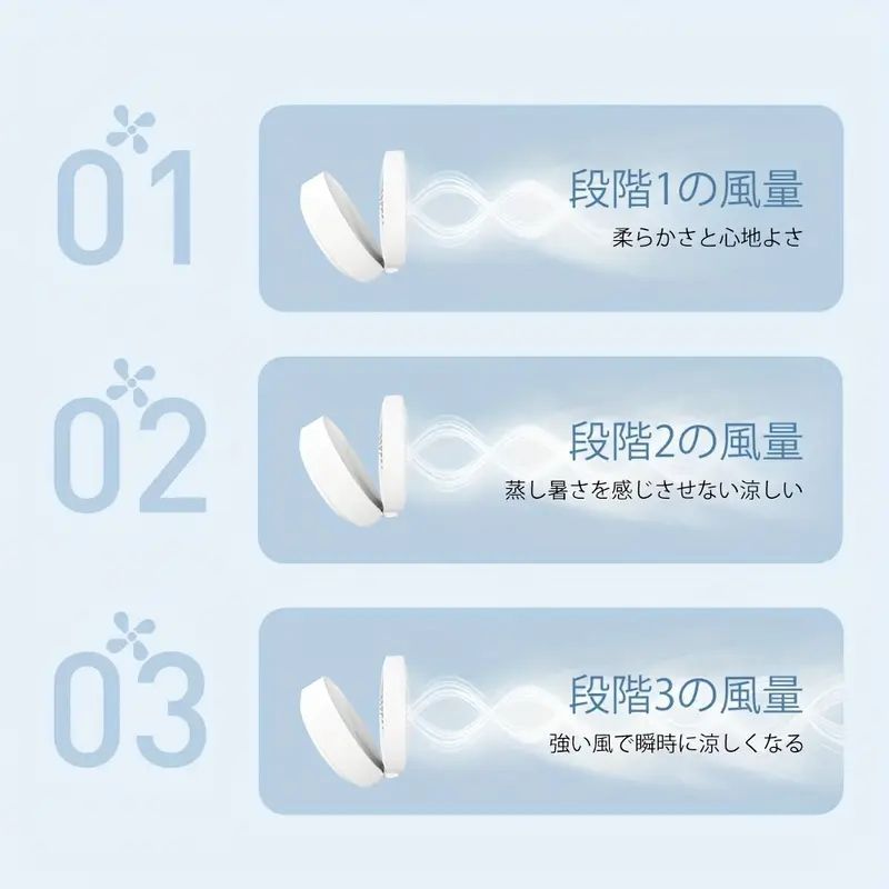 寝室用循環ファン サーキュレーター