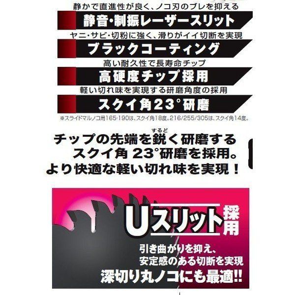 チップソー