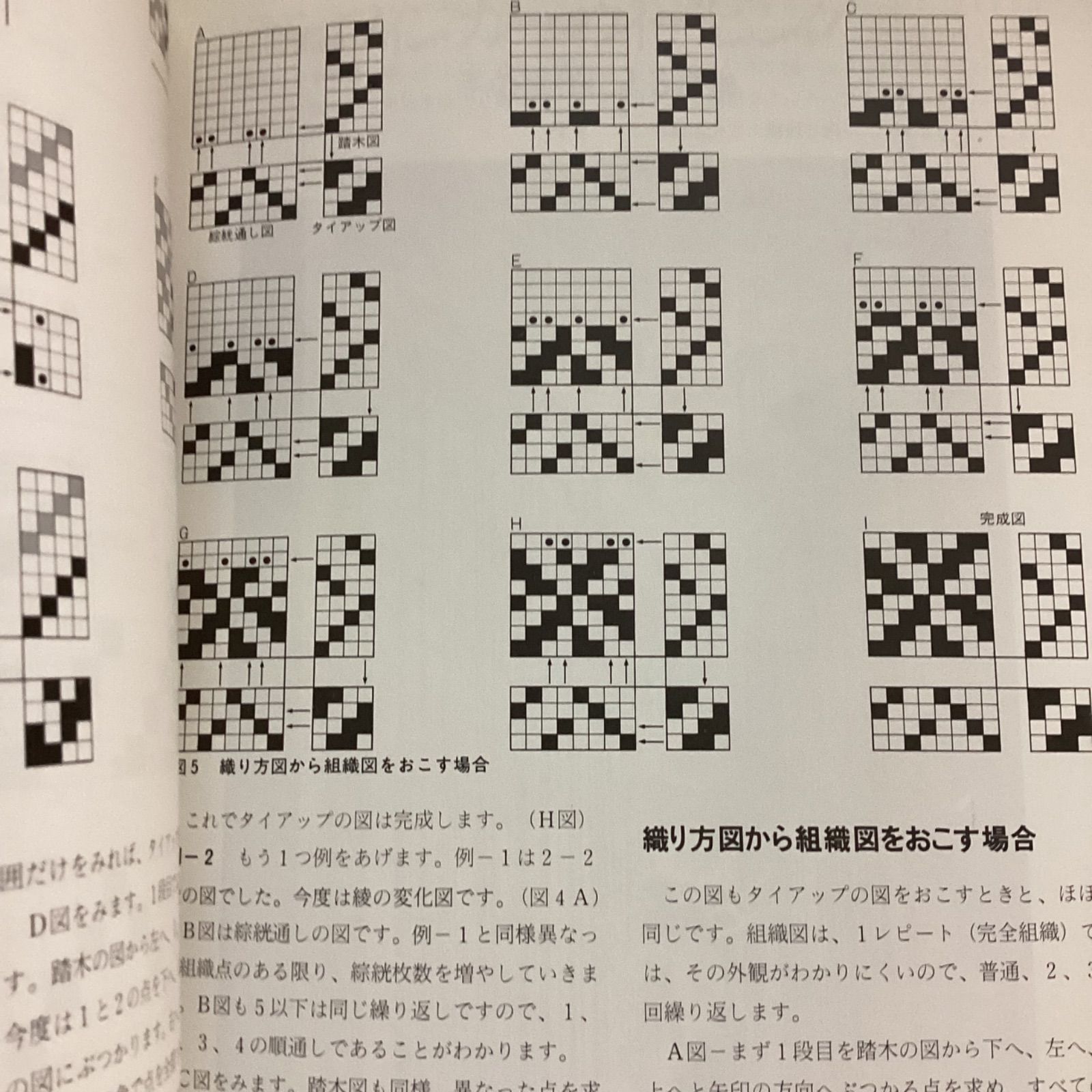 手織り: 織りの基本技術その発想と展開 (創元社クラフト