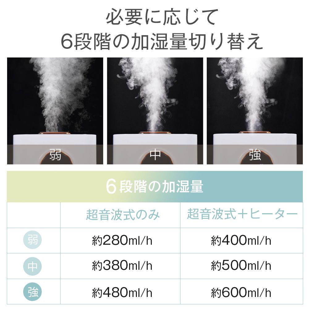 1年安心保証 HOMERS 加湿器 大容量 タワー型 9L ハイブリッド加湿器 4重除菌 マイナスイオン機能 UV除菌 ヒーター機能 高温除菌 6段階加湿量調節 自動湿度調節 タイマー付き アロマ|次亜塩素酸水対応 上部給水 360°回転噴霧 WWW_KANDAIZUMI_COM