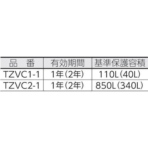  ゼラスト防錆剤 幅25×長さ50×厚み17 トラスコ中山 TRUSCO TZVC 1-1 潤滑油 研磨 潤滑剤