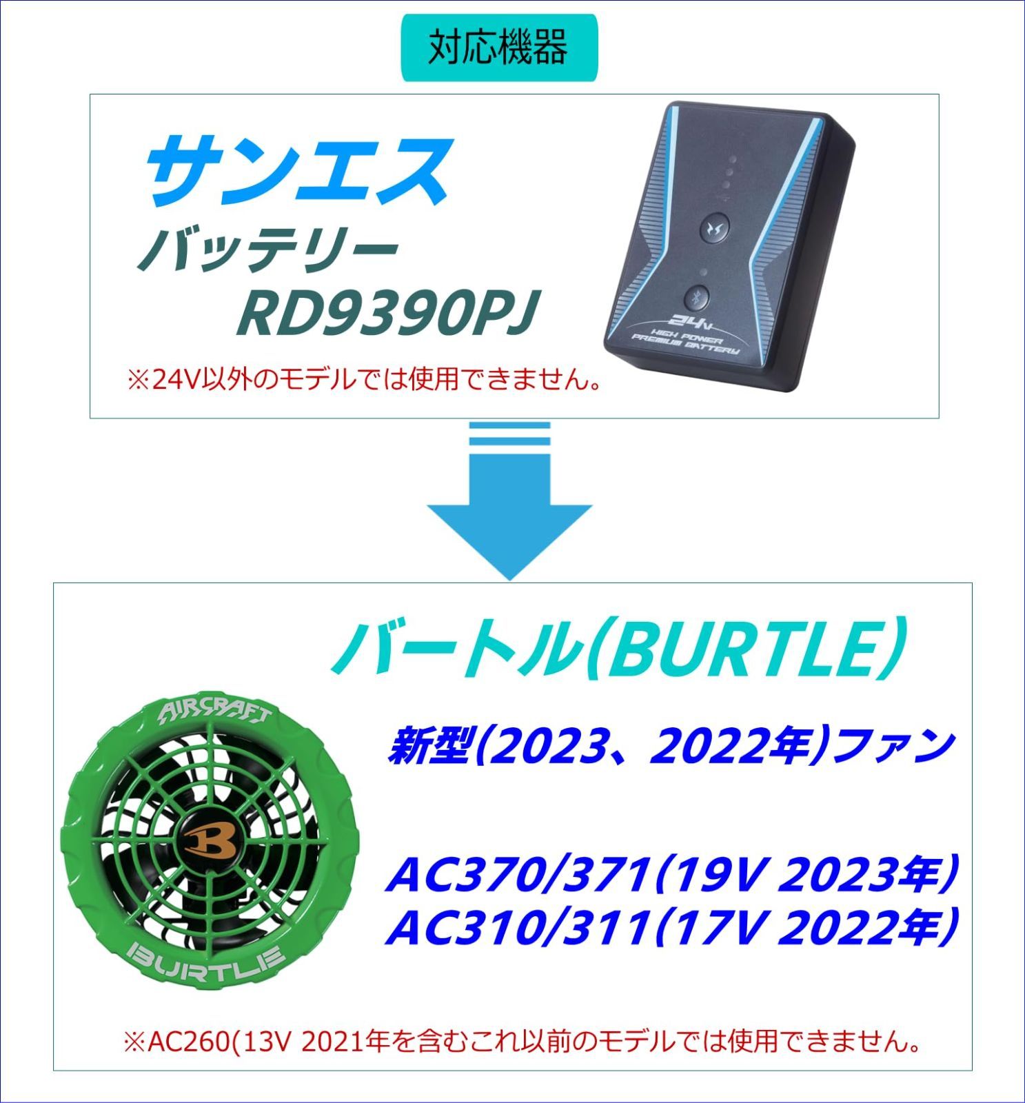 サンエス 空調風神服 最速 24VバッテリーRD9390PJでバートル