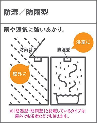 人気商品】ブラケット 軒下シーリングライト LED 昼白色 パナソニック