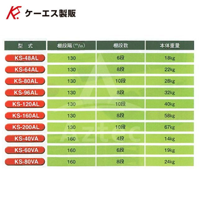 ケーエス製販