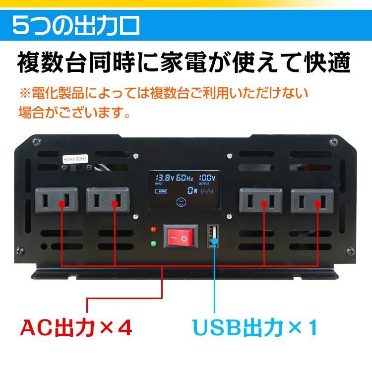 ee220