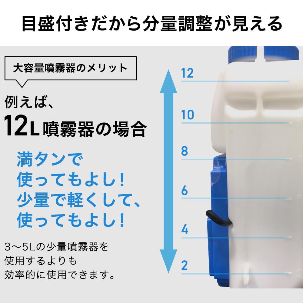 家庭菜園