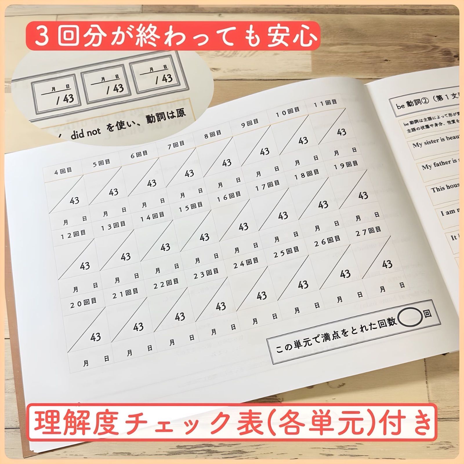 中学英文法 瞬間和訳問題集 中学1年生 中学2年生 中学3年生 中学
