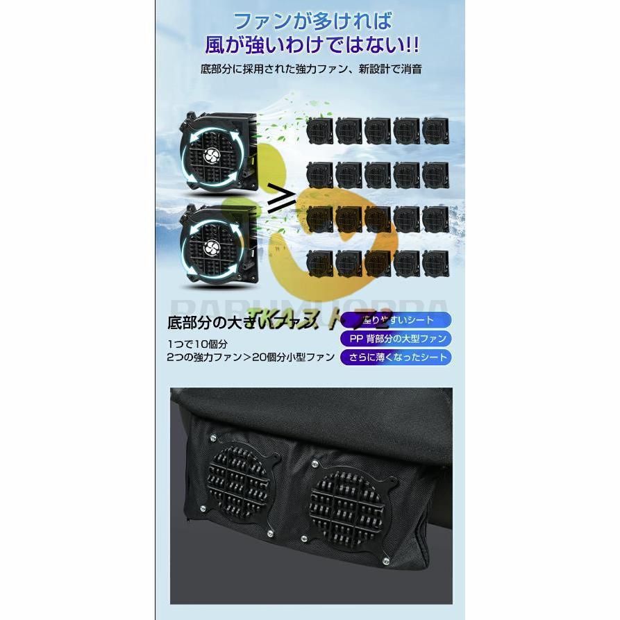 車