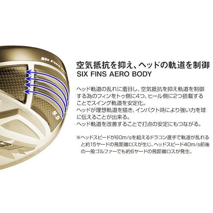 ヘッド単品世界最高反発で55Yアップ! 新品激飛び！！超高反発 ワークス