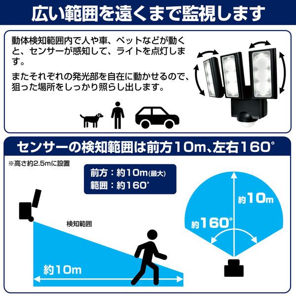 900ルーメン