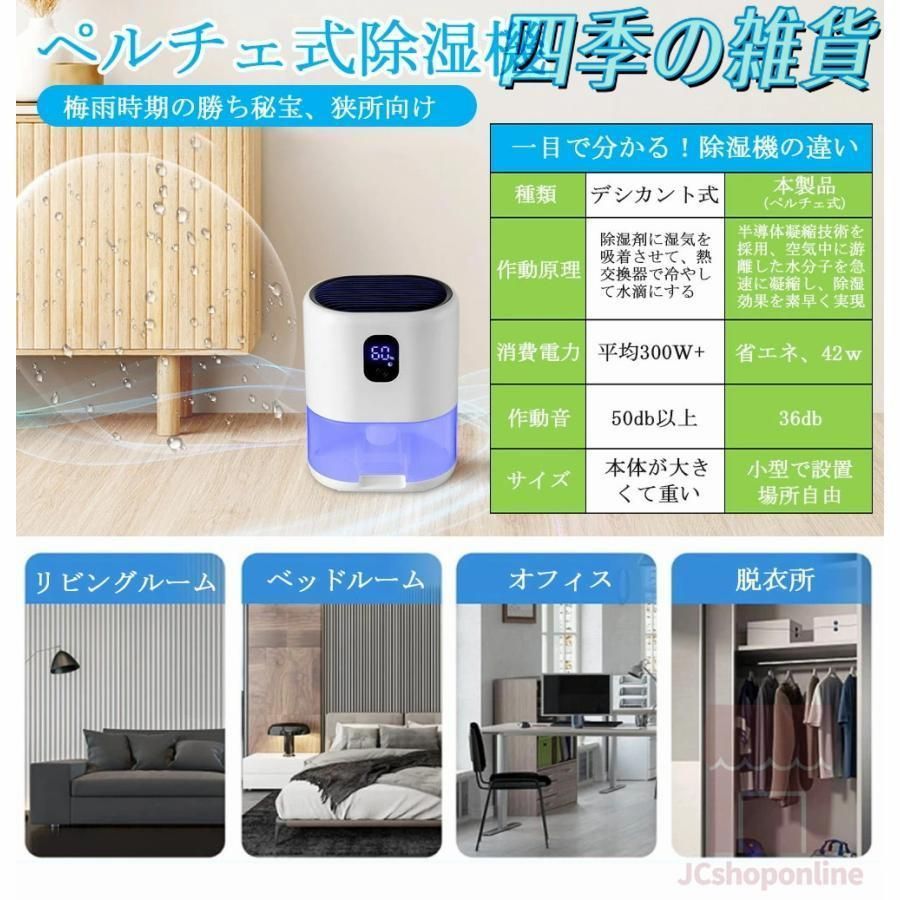丸洗い、分解整備済　アイリスオーヤマ　衣類乾燥除湿機　IJD-I50-W 丸洗い、分解整備済 アイリスオーヤマ 衣類乾燥除湿機 IJD-I50-W