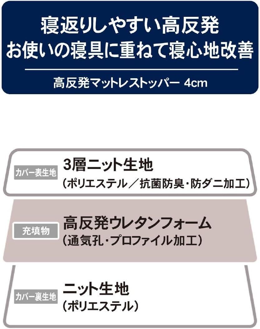 トッパー M2205