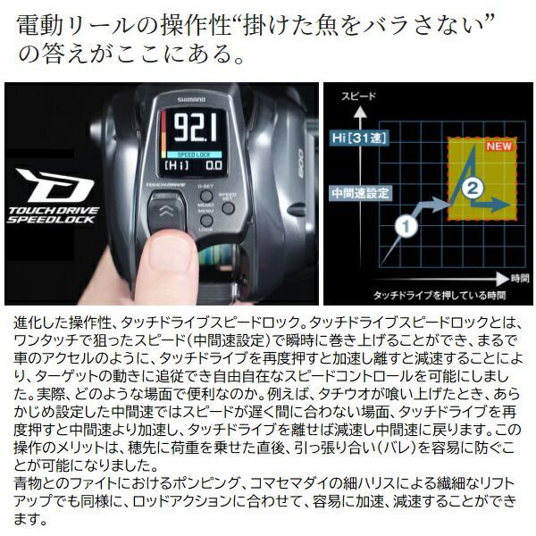 シマノ 電動リール 24フォースマスター 601(左) - メルカリ