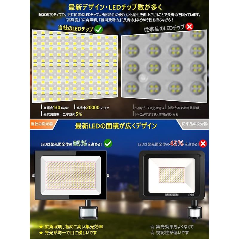 人感