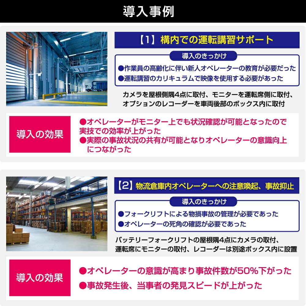 カメラシステム