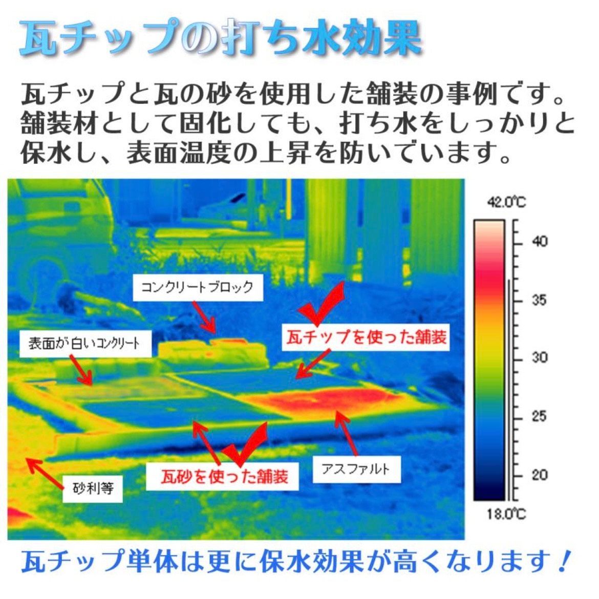 北海道 沖縄発送