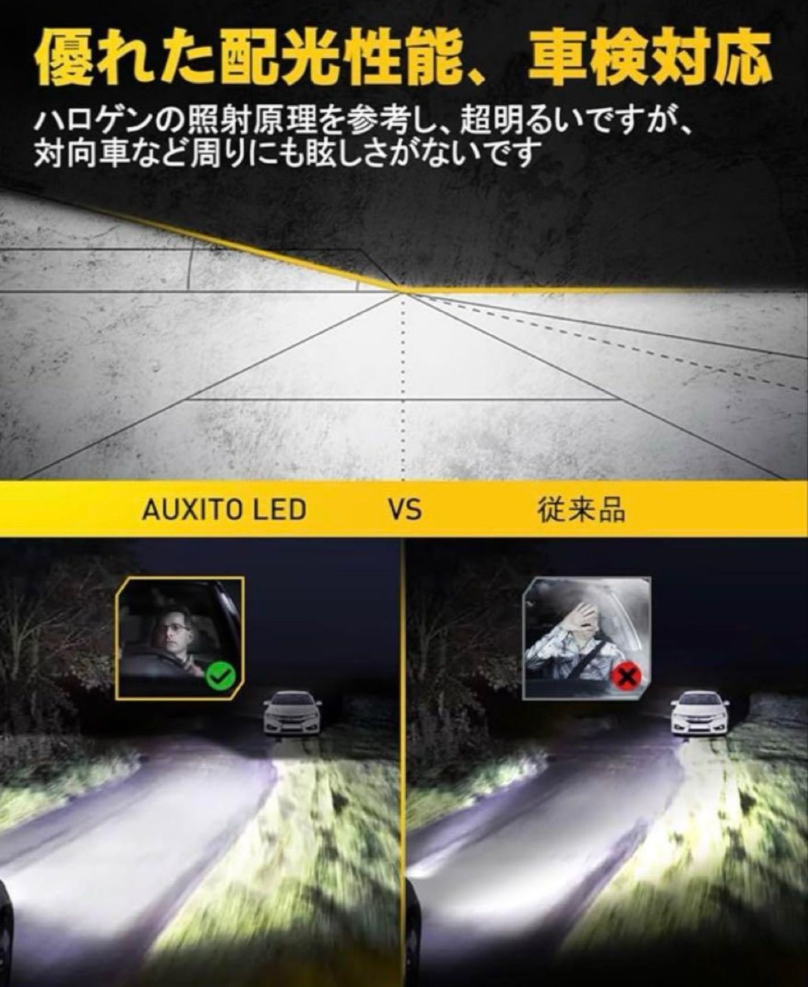 AUXITO H7 LEDヘッドライト車検対応 H7 LED 16つの超高輝度