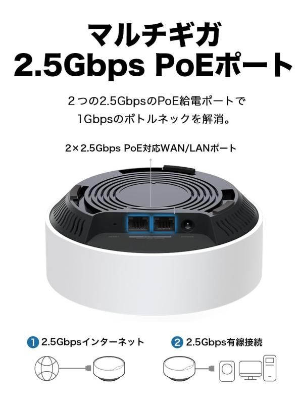 Plume LANルーター 六角形 2ポート J:COMで使えるメッシュWi-Fi