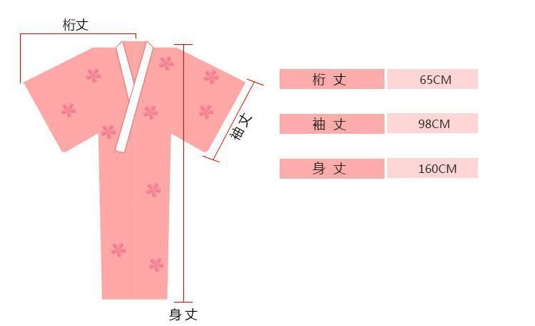 和服