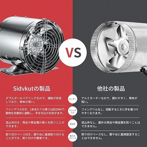 【在庫処分】【2024年最新型】換気扇 150mm 大風量 Sidvkut 家庭用工業換気扇 風量480m/h 金属製 中間取付形ダクトファン 塗装ブース用 ダクト用換気扇 倉庫/トイレ/キッチン換気排気用 (シルバー) 150mm 大風量 Sidvkut 風量480m レビュー2025年最新型換気扇 家庭用