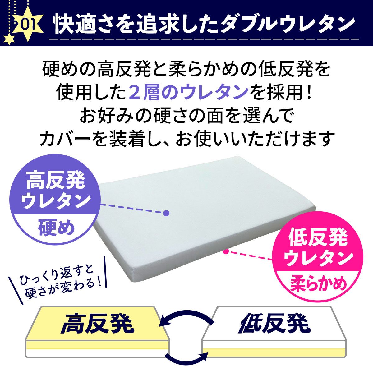 収納袋セット