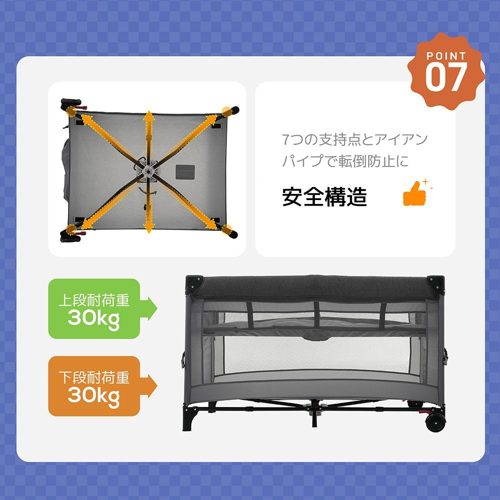 安全設計