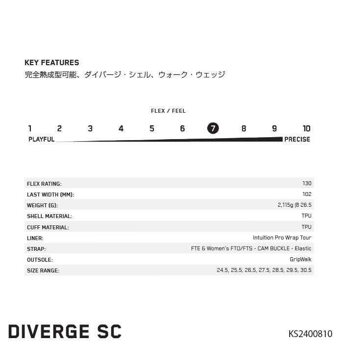K2