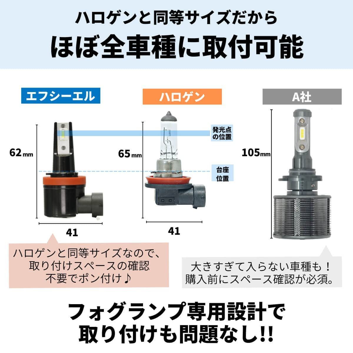 黄色